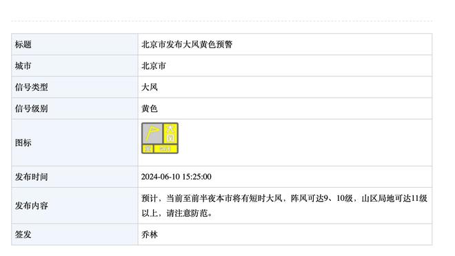 Shams：雄鹿并没有太过担心字母哥的伤情 说是跟腱酸痛