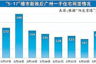 日媒：海港为马斯卡特教练团队开出超2500万人民币年薪